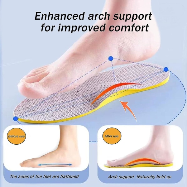 Supinaatiopohjalliset ylisupinaatioon ja korkean kaaren tukemiseen, ortoottiset sisäosat jalkojen suuntaamiseen, polvikipuun, jalkojen keulaan, O/x-tyyppinen jalka Size  37-38