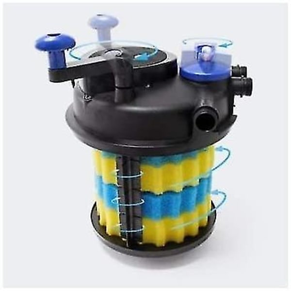 Svamperstatning Skum Grech/sunsun Aqua Cpf-2500 damfilter