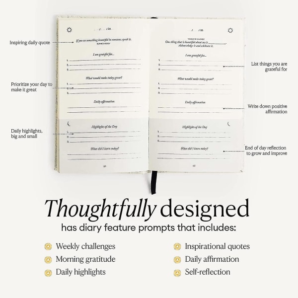 Intelligent förändring: The Five Minute Journal - Daily for Happiness, Mindfulness, And Reflection - Odaterad Life Planner