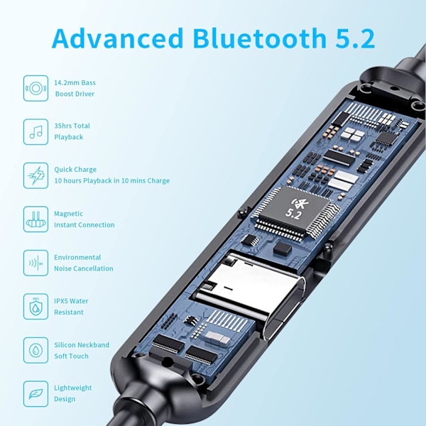 Kaulakaiutin Bluetooth-kuulokkeet, urheilulliset magneettiset kaulakaiutin langattomat kuulokkeet, 35 tunnin pitkäkestoisella akulla, 10 minuutin pikalatauksella, Bluetooth 5.2