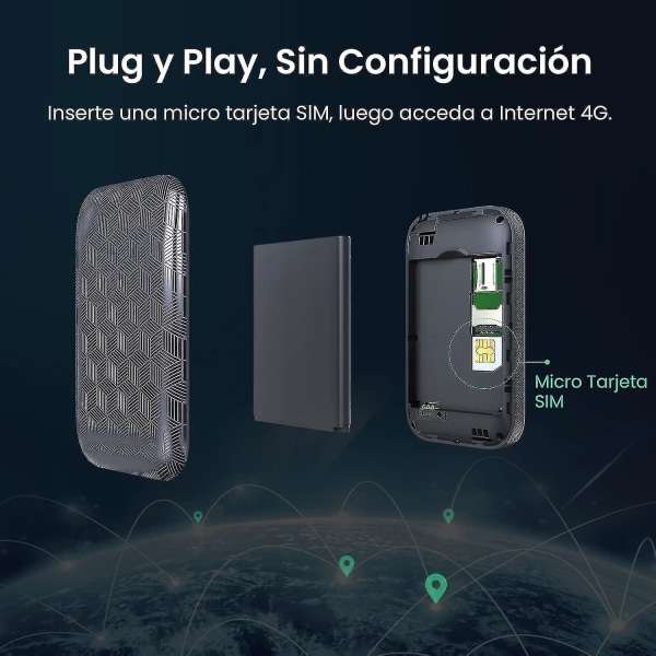 5g Portabel Mobil Hotspot Router, 2100mah Batteri, Plug And Play, Lämplig Kompatibel Rese-d