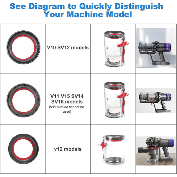 Joint d'tanchit kaada Dyson V12 Detect Slim, Anneau d'tanchit Fixe de Rechange Dyson V12 D