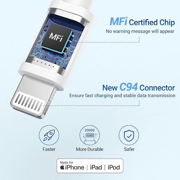 iPhone Nopea Latauskaapeli 3-pakkauksessa 2M USB-C - Lightning-kaapeli [MFi-sertifioitu] Uusi iPhone-kaapeli Yhteensopiva iPhone14 13 12 11 Pro Max X XS XR, iPad P