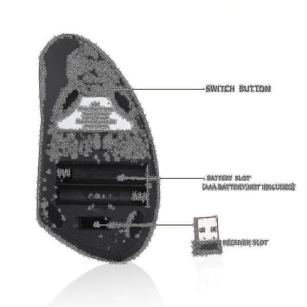 Mus Vertikal 2.4 GHz Trådlös Vänsterhands Optisk USB-möss