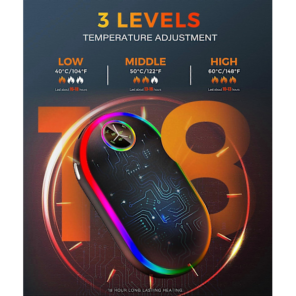 Håndvarmere Ladbare med Lys (7 Farger), 10000mah Lysende Elektrisk Håndvarmer, (13-18 Timer)
