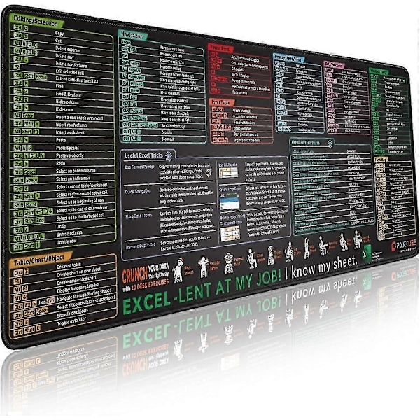 Excel Hurtigtaster Musematte - Utvidet Stor XL Jukseark Gaming Musematte | PC Kontor Regneark Tastaturmatte | Sklisikker Sydd Kant