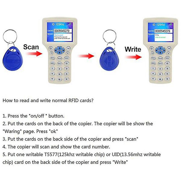 10 Frekvens Nfc Smart Card Reader Writer Rfid Kopimaskine Duplikator 125khz 13.56mhz Usb Kopier Krypteret