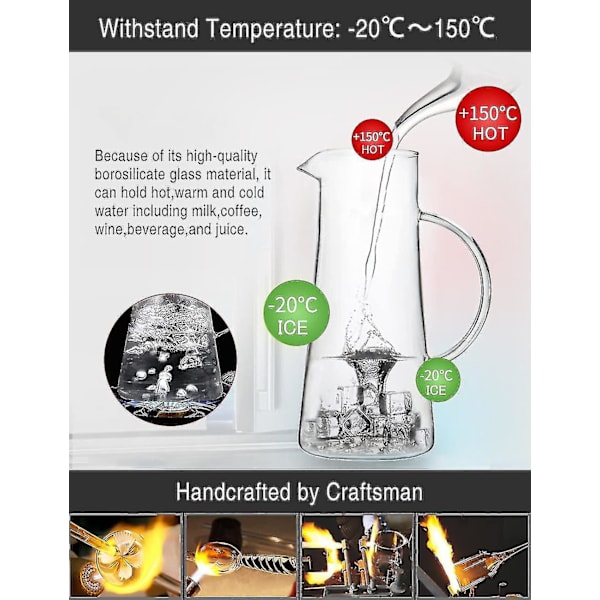 Glaskande, 1500 ml glaskande med filterlåg