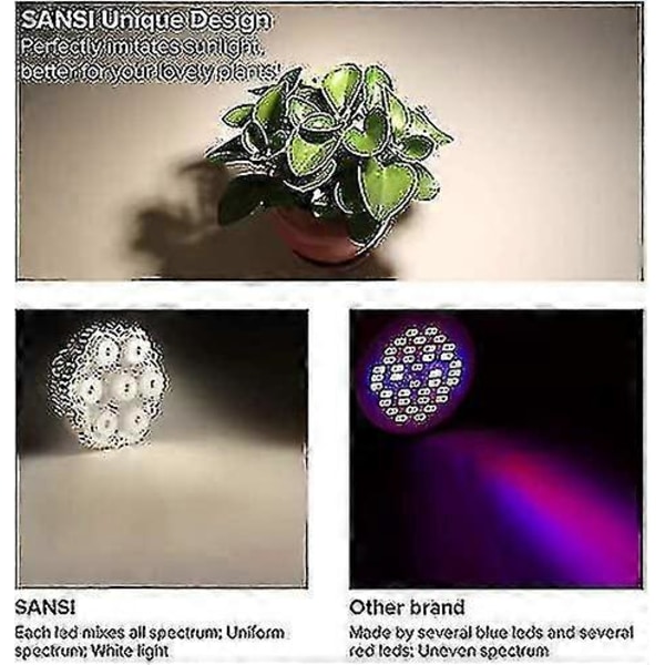 Täyden spektrin LED-kasvivalo 36w Täysi sykli E27 Kasvivalo, 2000lm Päivänvalkoinen, Kasvilamppu puutarhaan Kasvihuoneeseen, Akvaariokasvi