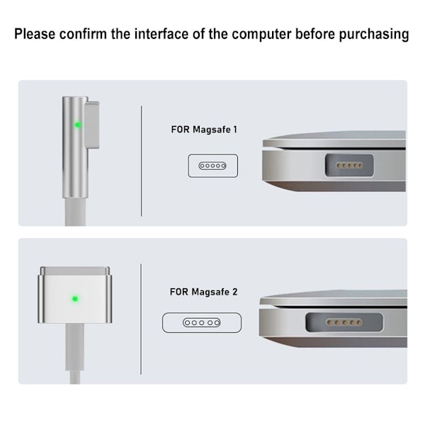 PD Laddningskabel USB Typ-C till Magsafe 1 2 FÖR MAGSAFE 2 FÖR Magsafe 2