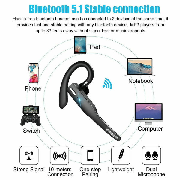 Trucker Wireless Bluetooth 5.0 Earpiece Headset Dual Mic Earbud brusreducerande