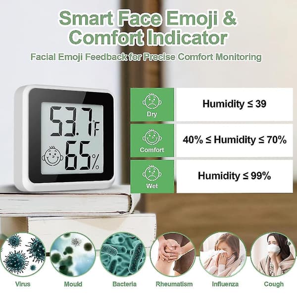 Inomhusfuktighetsmätare Hygrometer 4pack, Rumstermometer för rumstemperaturmonitor, Digital Hygrometer