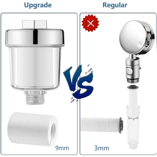 Duschfilter Anti-kalk Duschfilter med 6 Thic, ZQKLA