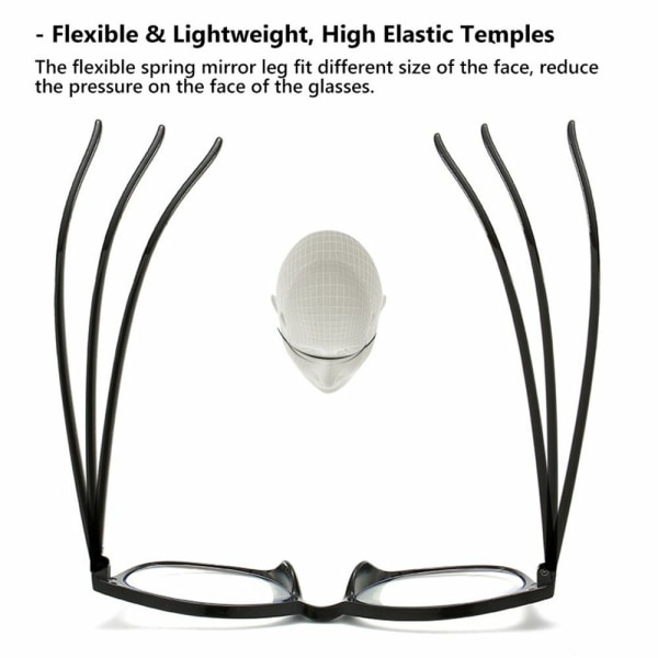 Progressiva multifokusglasögon for kvinner män Blåljusblockerande läsglasögon Black Strength 1.5X