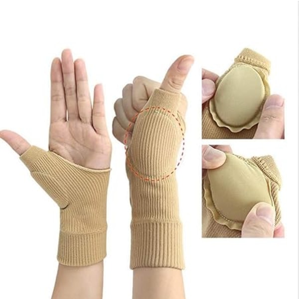 Thumb Protect Support Brace - förpackning med 2 tumstöd för artrit