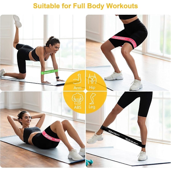 Motståndband, [Set med 5] Hudvänliga Motståndsband för Fitnessövningar med 5 Olika Motståndsnivåer - Perfekt för Gym, Yoga, Träning