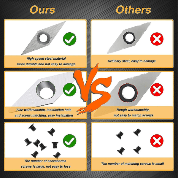 8 kpl kovametallisorvaustyökalut vaihtoleikkuri Terävät kestävät puusorvityökalut Sisällys 8 kpl