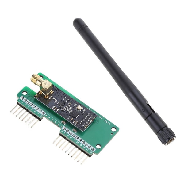 Flipper NRF24- ja GPIO-moduuli langattoman tiedonsiirtopotentiaalin avaamiseksi