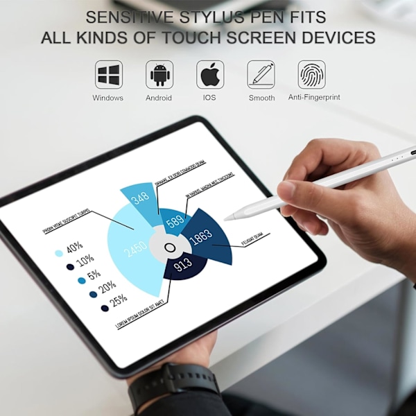 Passer for Apple iPad, kapasitanspenn Apple Pencil, første og andre generasjons spesiell berøringsstylus, flat berøringspenn.