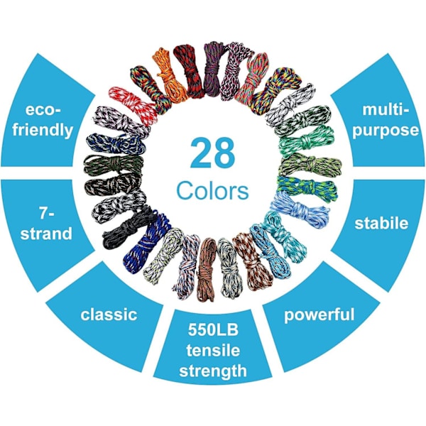 28 Färger 3 Meter Paracord Snöre 550 Multifunktionell Paracord Rep Paracord Armband Rep Hantverk Tillverknings Rep Kit