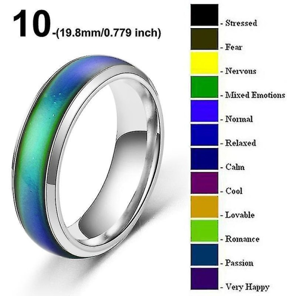 1 stk mode rustfrit stål humørringe Temperaturfølende farveskiftende bryllup band humørring Unisex Sensitive Emotion Ring