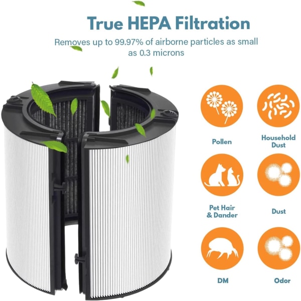 2-i-1 HEPA+ karbon erstatningsfilter kompatibelt med Dyson HP04 TP04 DP04 PH04 HP09 TP09 HP07 TP07 PH03 PH01 klasse ekte HEPA erstatningsfiltre