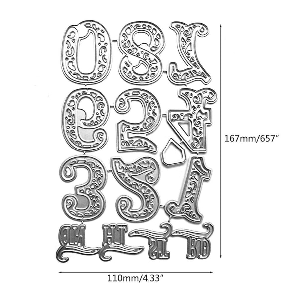 Carbon Steel Cartoon Math Numbers Cutting Die Embossing Stencil Mall Form Di