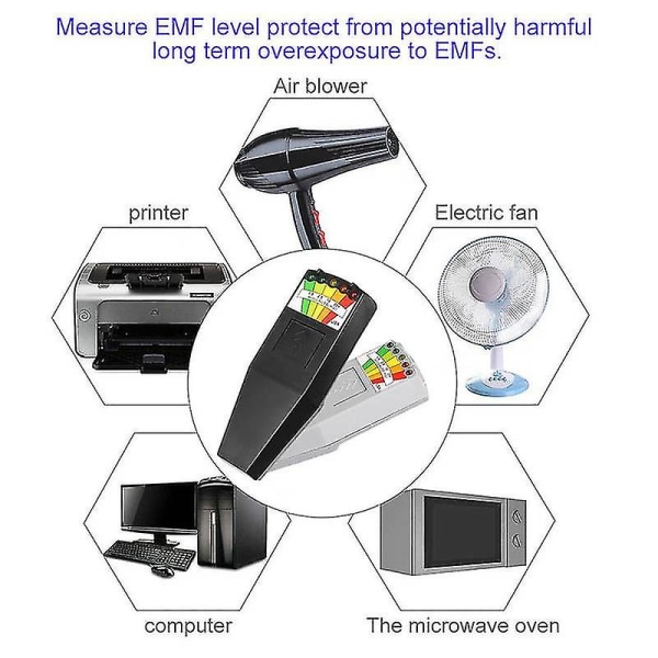 Emf Meter magnetfeltdetektor med 9v batterier Spøkelsesjakt paranormalt utstyr