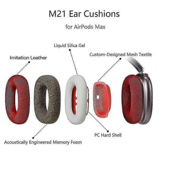 1 par erstatningsøreputer for -airpods Max hodetelefoner White