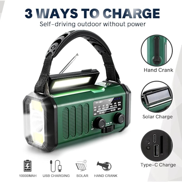 Emergency Radio, 10000mAh Battery - NOAA/AM/FM Weather Radio - LED Flashlight & Reading Lamp - SOS Alert WELLNGS