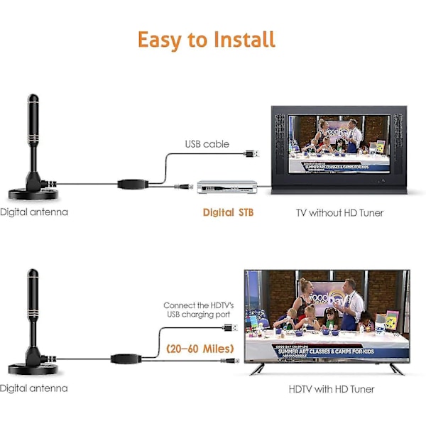 Dvb-t2 Antenne Tv Antenne Hdtv Antenne Dvbt Antenne/ Avk25 Plus/alu Solid Core For Maximum Signal Quality/dvb-t2 & Dvbt2-hd