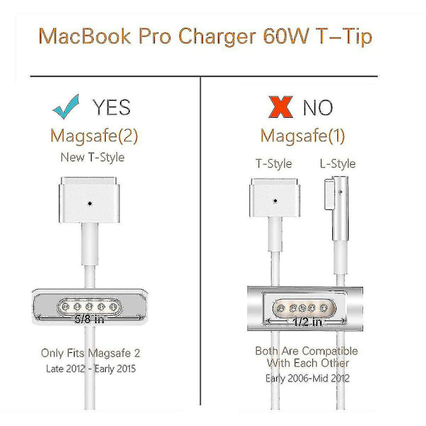 85W MagSafe 2 Strømadapter for Apple, 85WT-spiss Strømadapter