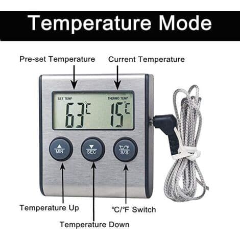 Matlagningstermometer 0-250°C med alarmtimer - Temperaturmätare för grillkök