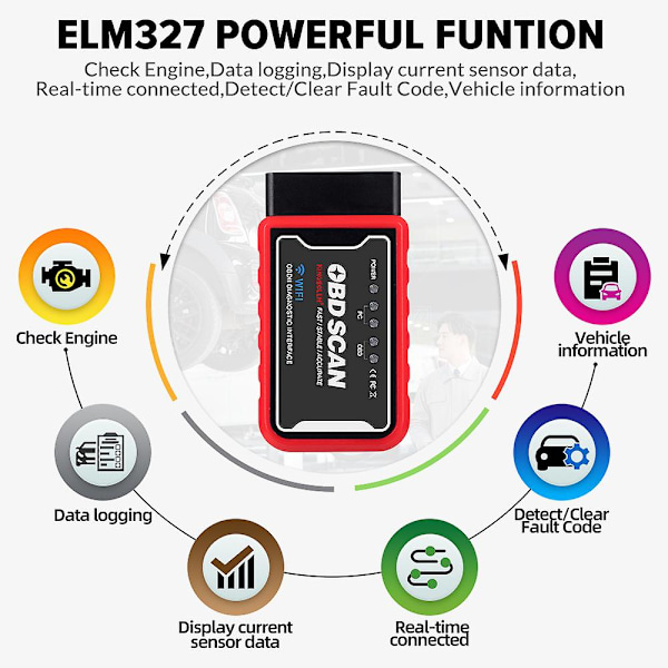 Elm327 V1.5 Pic18f25k80