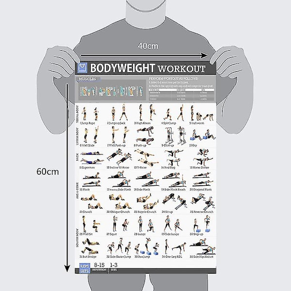 Kroppsviktsövningar Poster Set Laminerad 2-Dels Set Män Och Kvinnor Kroppsvikts Träning Gym Fitness