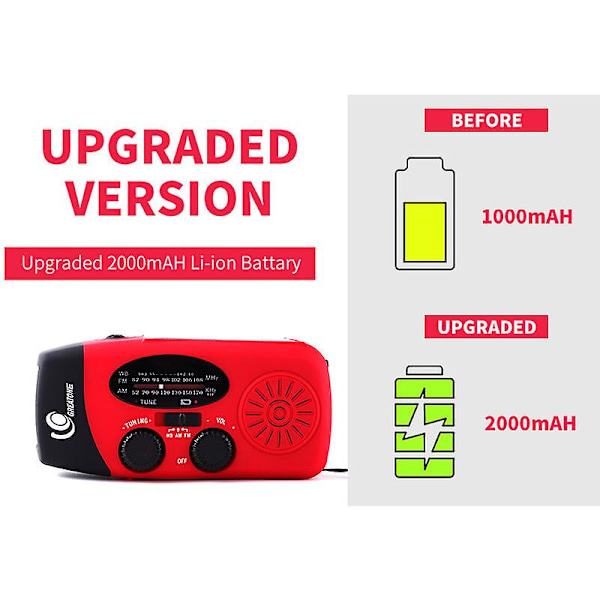 Soldriven Vevradio, Nödvevradio med Ficklampa och Mobiltelefonladdare, AM/FM NOAA Bärbar Väderradio, Nödförnödenheter för Utomhusbruk