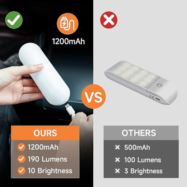 Natlampe med bevægelsessensor til indendørs brug, batteridrevet, dæmpbar LED-lampe med bevægelsessensor, 3 tilstande trappebelysning