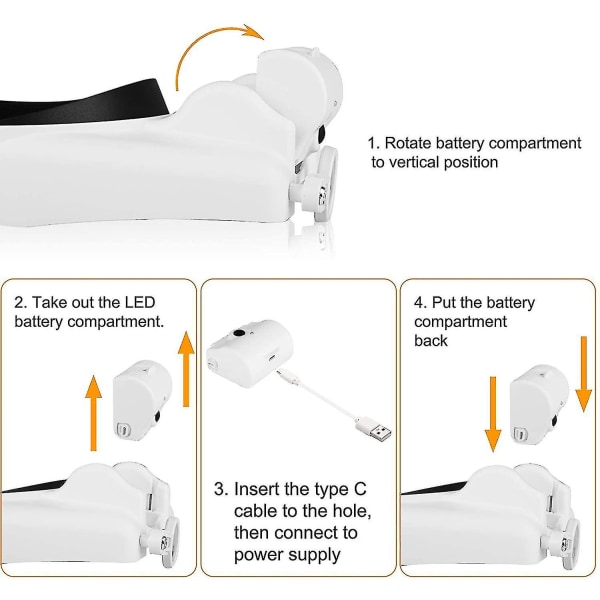 1x till 14x pannbandsförstorare med led-ljus, handsfree huvudmonterad förstoringsglas Visir Headset Lupp Verktyg för professionella smycken Nära Arbete Sewin