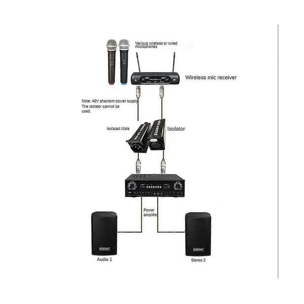 Ljudkabelisolator XLR Eliminerar Brus Jordloop Ljudisolator Eliminerar Brus