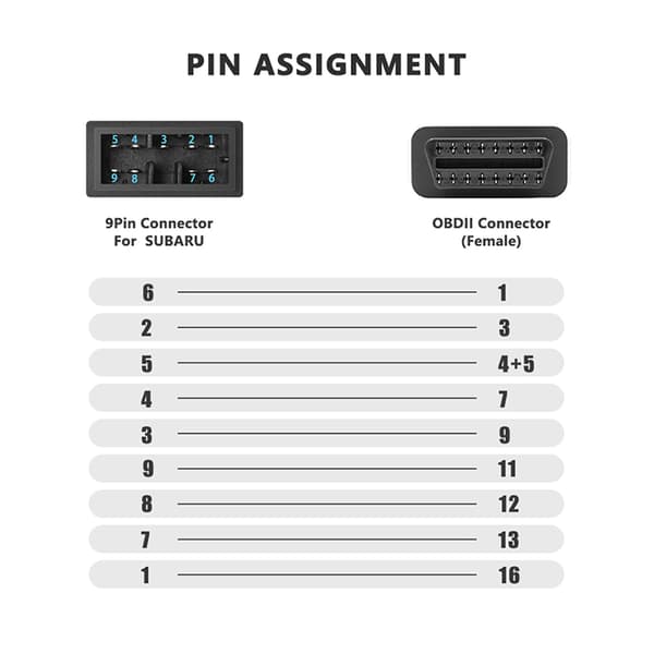Til 9-benet kabel Obd1 til Obd2 16-bens ledning diagnostisk interfacekabel 9-benet Obdii forlængerledning