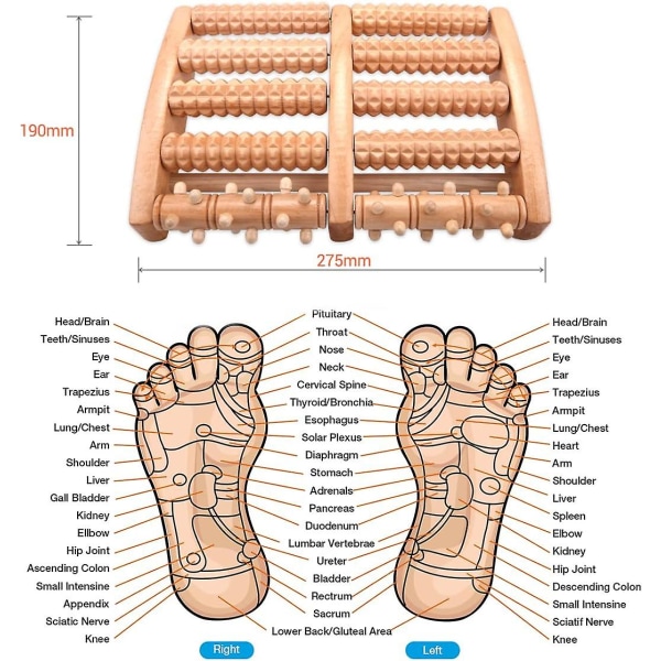 Furoller Holz, Massagegerte Aus Holz, Fureflexzonenmassage, Fr Plantarfasziitis, Fu Schmerzlinderung, Krmpfen, Deme, Fr Zuhause Und Bro