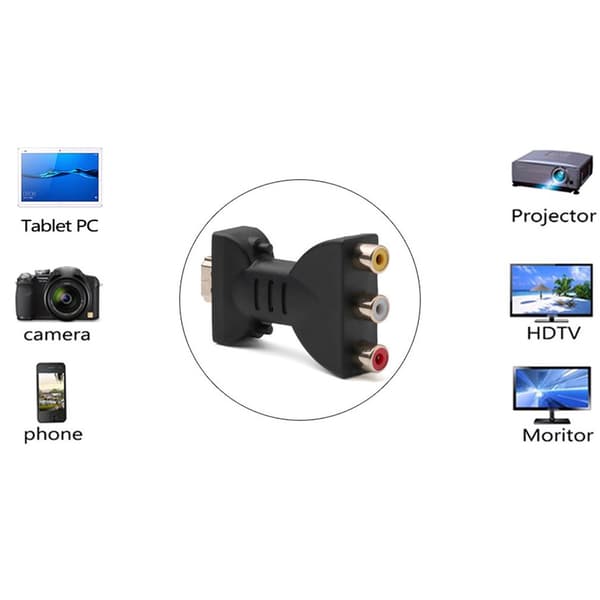 HDMI - RCA -sovitin
