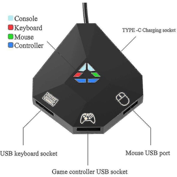 Tastatur og mus Adapter til Nintendo Switch/ Ps4/ Ps3/ Xbox One/ Xbox 360 Converter