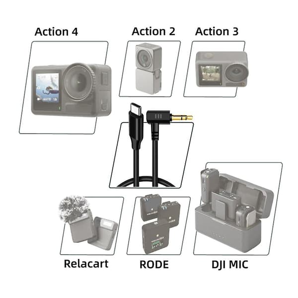 3,5 mm USB-C Lydadapterkabel til Rode Mikrofoner/til Action 4/3/2