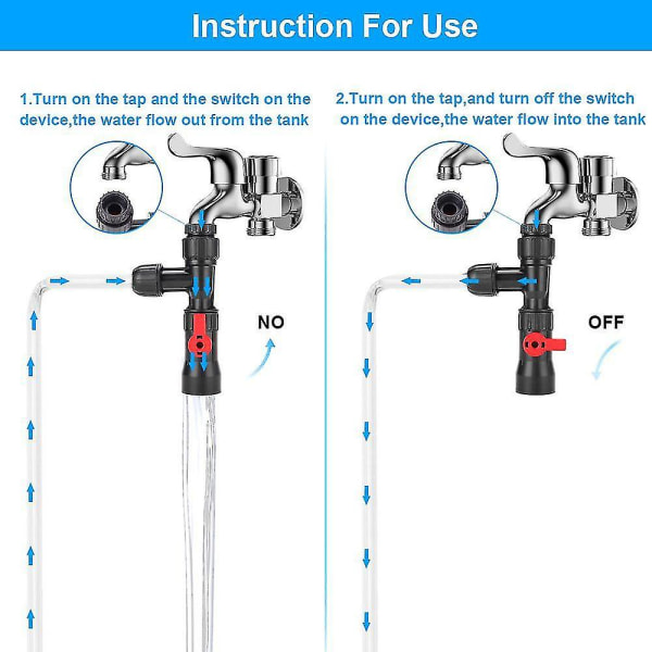 Auto Aquarium Water Changer Kit Kranadapter Vannskiftepumpe Rengjøringsverktøy Fisketankrens