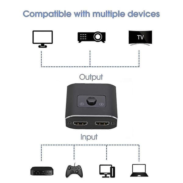 HDMI Splitter 8K Bi-direktionel HDMI Switch Højopløsnings Videoadapter 2025:e