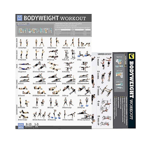 Kroppsviktsövningar Poster Set Laminerad 2-Dels Set Män Och Kvinnor Kroppsvikts Träning Gym Fitness