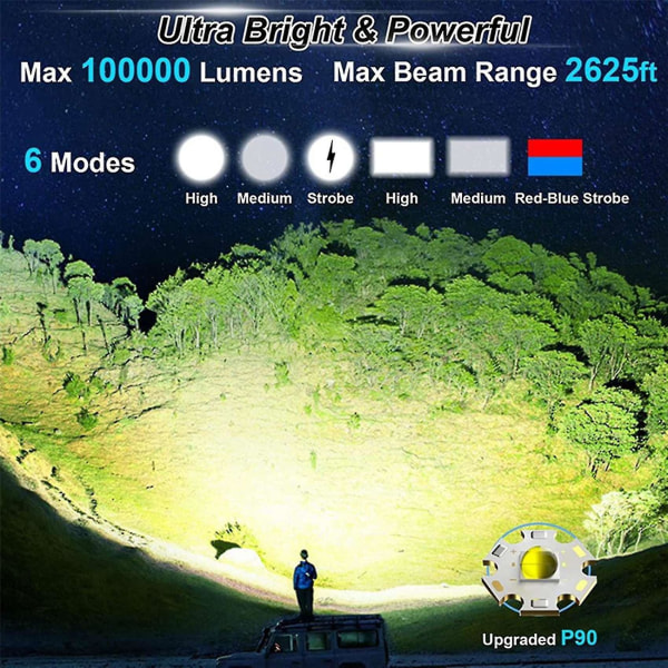 Oppladbar Spotlight, 100000 Lumens Led Spot Lights Håndholdt lommelykt Super Outdoor Solar Spotli