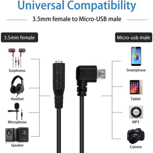 Micro Usb til 3,5 mm jack-lydadapterkabel, lyd til mikro-usb, retvinklet Micro Usb han-til 4-polet 3,5 mm hun-kabelledning til aktiv klip mikrofon mikrofon