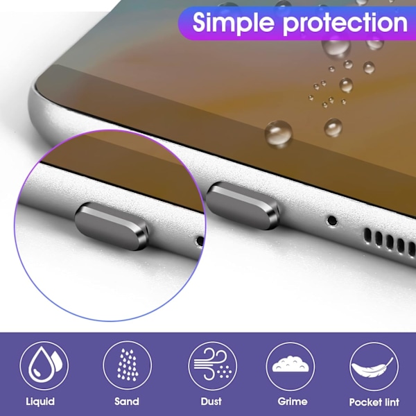 Typ C dammpluggset, 6 stycken dammskydd för USB C-laddningsport i aluminiumlegering, lämplig för smarttelefon, bärbar dator (grå)